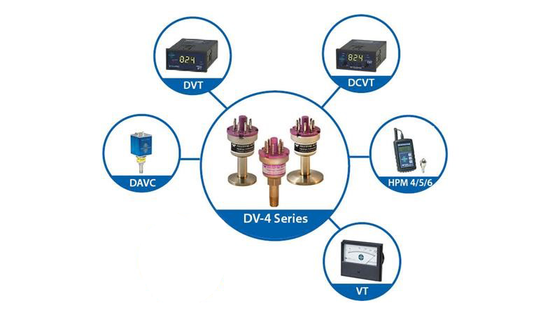 Circular diagram of products that the vaccum gauge can be used with