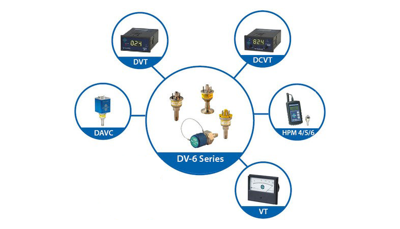 Circular diagram of products that the vaccum gauge can be used with